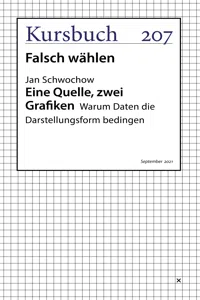 Eine Quelle, zwei Grafiken. Warum Daten die Darstellungsform bedingen_cover