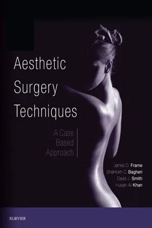 Aesthetic Surgery Techniques E-Book