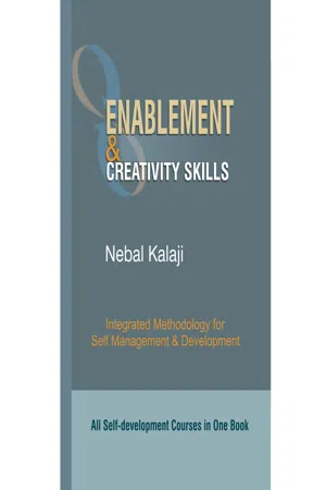 Enablement and Creativity Skills