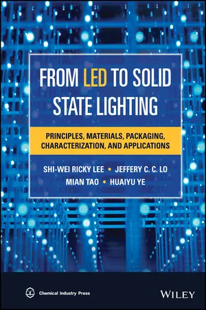 From LED to Solid State Lighting