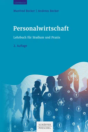 Personalwirtschaft