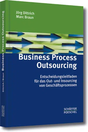 Business Process Outsourcing