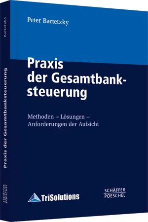 Praxis der Gesamtbanksteuerung