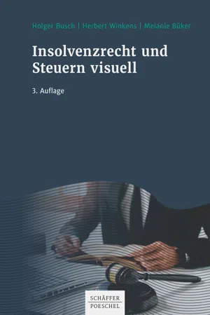 Insolvenzrecht und Steuern visuell