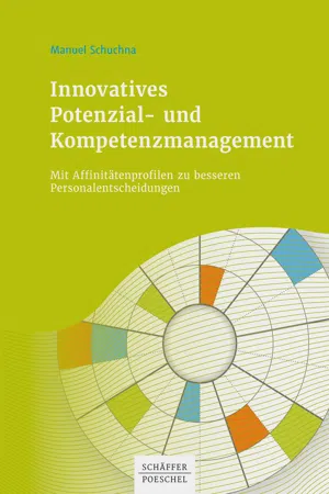 Innovatives Potenzial- und Kompetenzmanagement