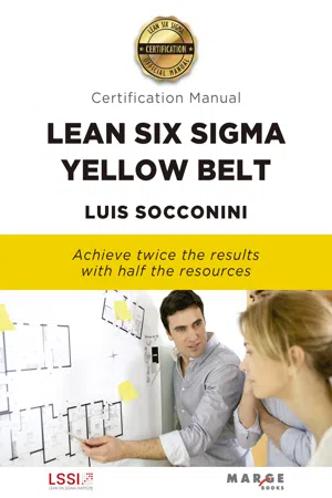 Lean Six Sigma Yellow Belt. Certification Manual