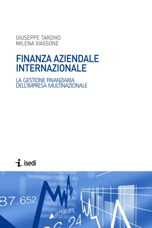 Finanza aziendale internazionale