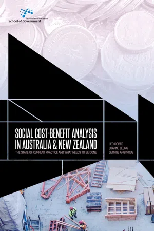 Social Cost-Benefit Analysis in Australia and New Zealand