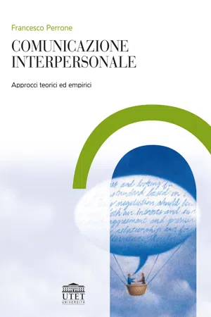 Psicologia della vendita e comunicazione persuasoria