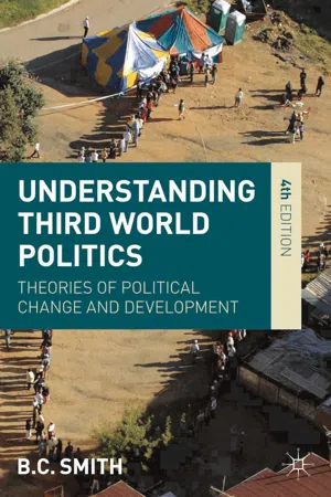 Understanding Third World Politics