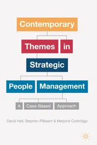 Contemporary Themes in Strategic People Management_cover