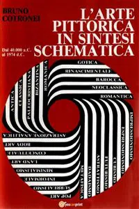 L'arte pittorica in sintesi schematica_cover