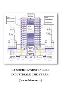 La società sostenibile industriale che verrà_cover