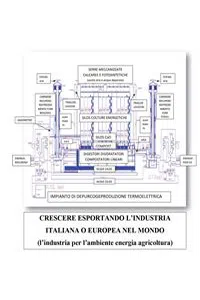 Crescere esportando l'industria italiana o europea nel mondo_cover