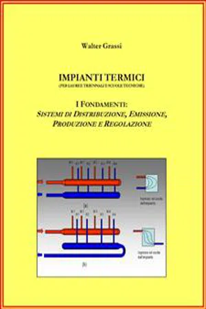 Impianti termici