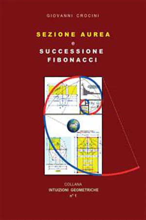 Sezione Aurea e successione Fibonacci