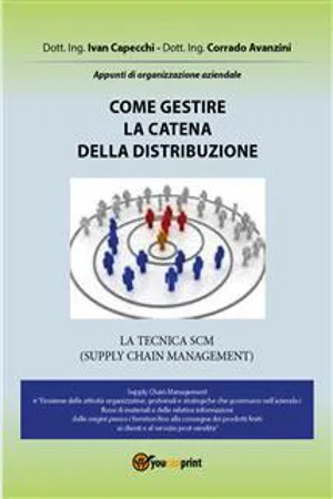 Come gestire la catena della distribuzione