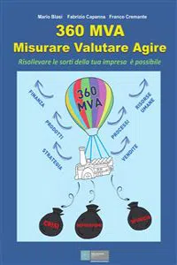 360MVA Misurare, Valutare, Agire_cover