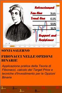 Fibonacci nelle opzioni binarie_cover