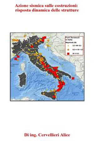 Azione sismica sulle costruzioni: risposta dinamica delle strutture