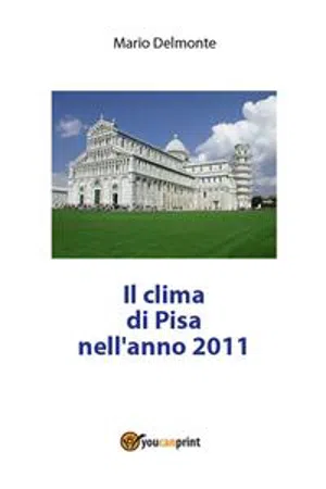 Il clima di Pisa nell'anno 2011