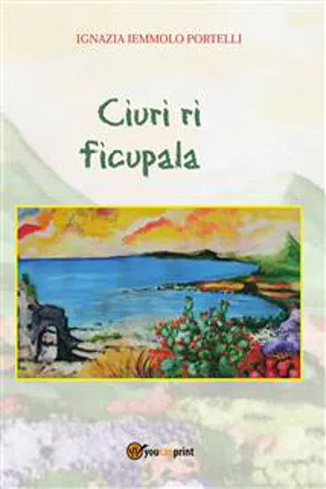 Ciuri ri ficupala