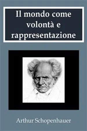 Il mondo come volontà e rappresentazione