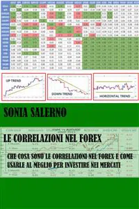 Le correlazioni nel Forex_cover