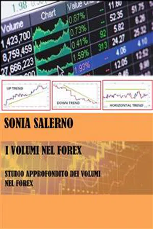 I volumi nel Forex