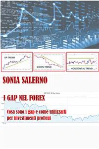 I Gap nel Forex_cover