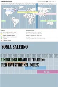 I migliori orari di trading per investire nel forex_cover