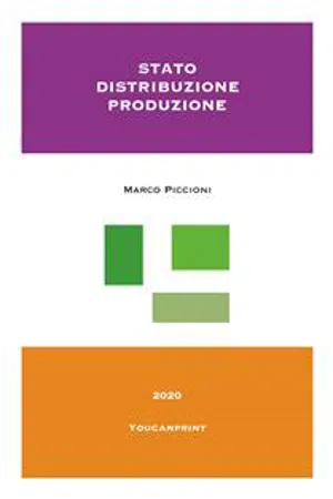 Stato, distribuzione, produzione