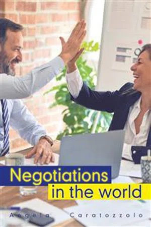 Negotiations in the world