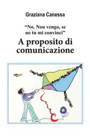 "No. Non vengo, se no tu mi convinci". A proposito di comunicazione.