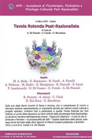 Tavola Rotonda Post-Razionalista