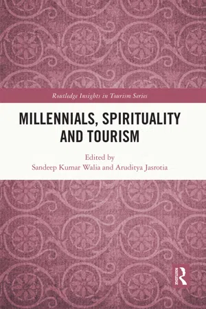 Millennials, Spirituality and Tourism