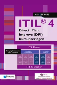 ITIL® 4 Strategist – Direct, Plan and Improve Kursunterlagen - Deutsch_cover