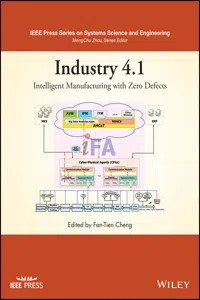 Industry 4.1_cover
