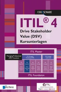 ITIL® 4 Specialist Drive Stakeholder Value Kursunterlagen - Deutsch_cover