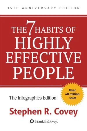 The 7 Habits of Highly Effective People