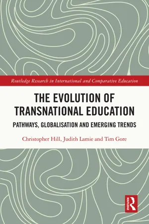 The Evolution of Transnational Education