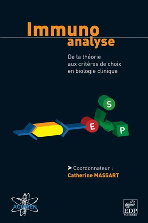 Immunoanalyse