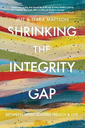 Shrinking the Integrity Gap