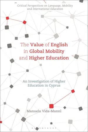 The Value of English in Global Mobility and Higher Education