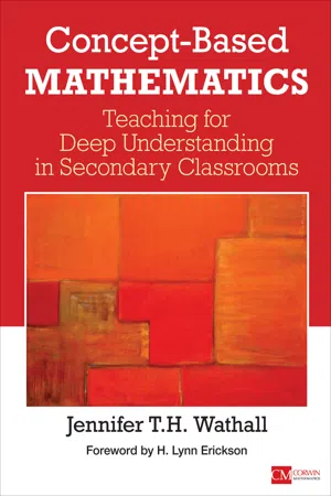 Concept-Based Mathematics