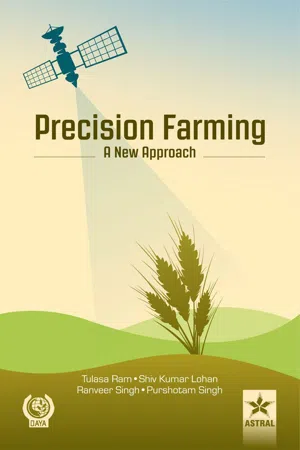 Precision Farming: A New Approach