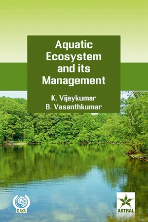 Aquatic Ecosystem and its Management