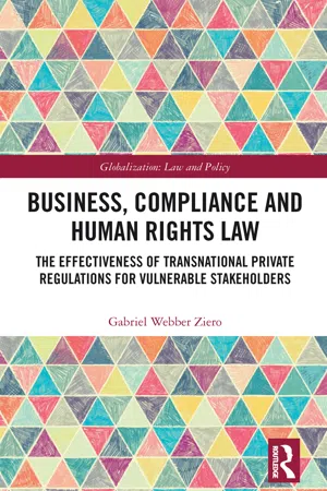 Business, Compliance and Human Rights Law