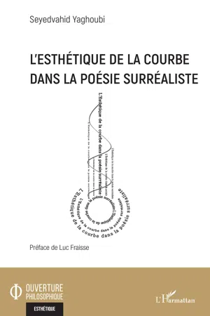 L'esthétique de la courbe dans la poésie surréaliste