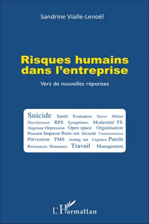 Risques humains dans l'entreprise